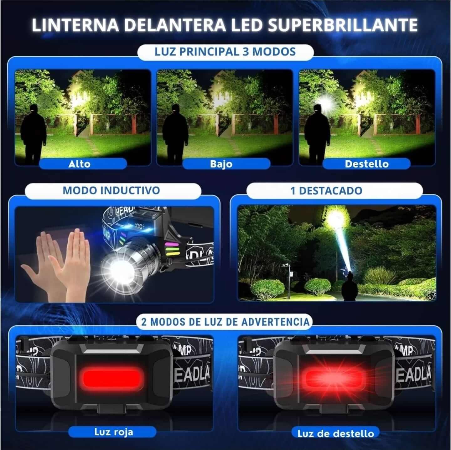 Linterna de Cabeza LED Recargable
