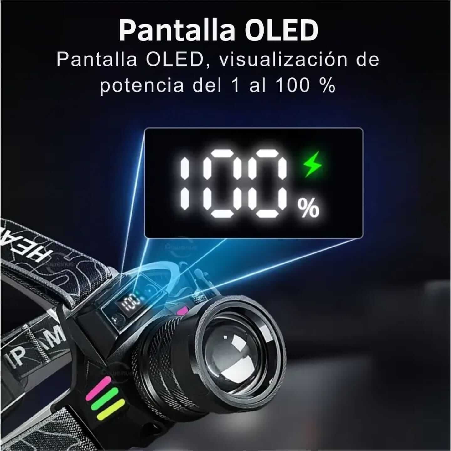 Linterna de Cabeza LED Recargable