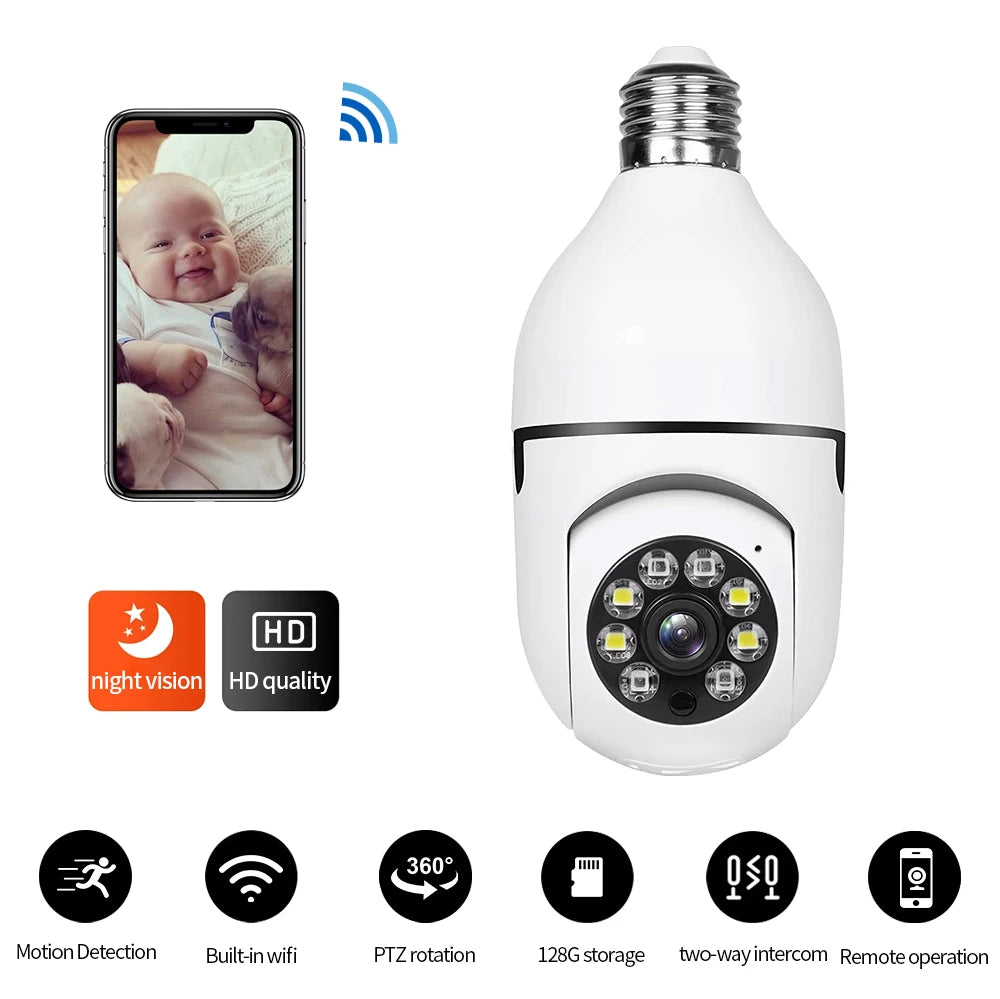FOCO CÁMARA 360°